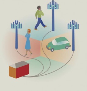 Illustration of cell coverage zones
